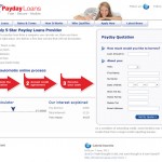 5 star payday loans Wordpress site